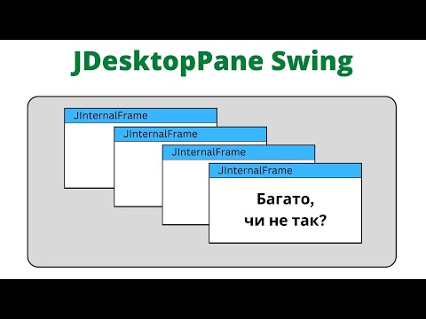 Панель робочого столу. JDesktopPane | JavalinUa | Java | Swing