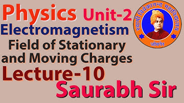 Field of Stationary and Moving Charges-Electromagnetism Lecture-10 B.Sc.-1st UG Physics SVM JOBNER