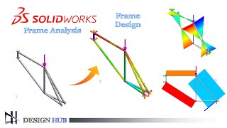 Bicycle frame stress analysis | Solidworks simulation tutorial | Design hub|