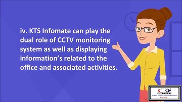 CCTV Monitoring Solutions - KTS InfoMate | Digital Signage Software