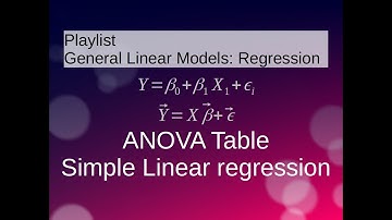 Simple Linear Regression: ANOVA Table
