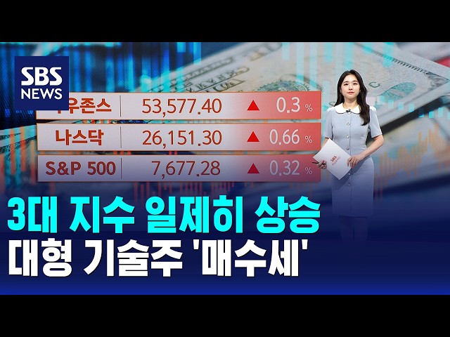 3대 지수 일제히 상승..대형 기술주 '매수세' / 뉴욕증시 / SBS 모닝와이드 2부