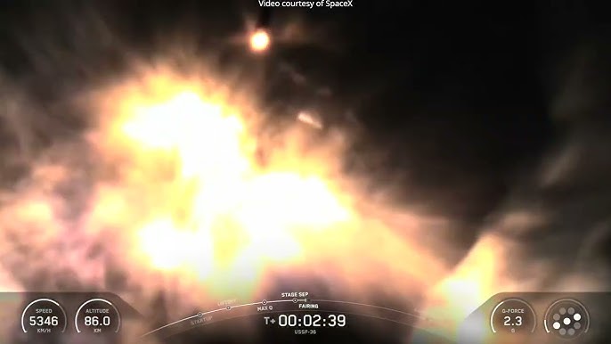 The Launch Itself: A Successful Mission