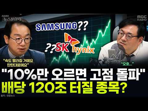 [News High Kick] KOSPI remains sluggish despite the 'Nasdaq AI and semiconductor tailwind'... Wha...