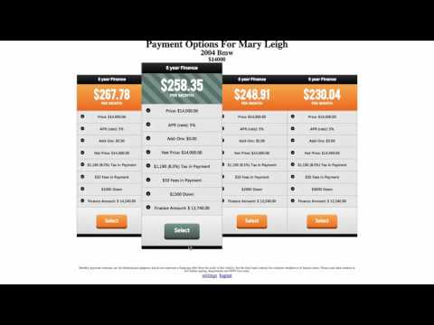 Sales Desking Dealer Menu Introduction