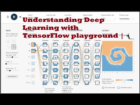 016 TensorFlow Playground DEEP LEARNING 2024