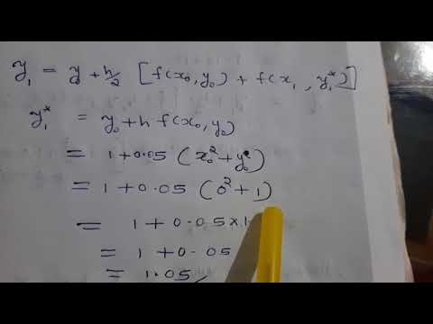 Modified Euler's method