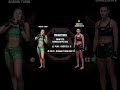 R.Tarin Vs E.Kareckaite Results