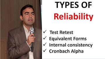 Reliability and its types | What is Cronbach Alpha | Test -Re test | Split Half | Kokab Manzoor