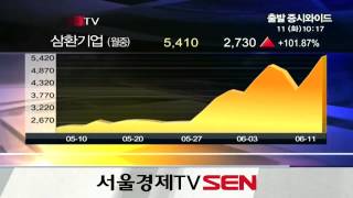 20130611_출발 증시와이드_245회_2부
