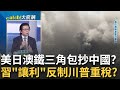 國際政治與經濟緊張局勢