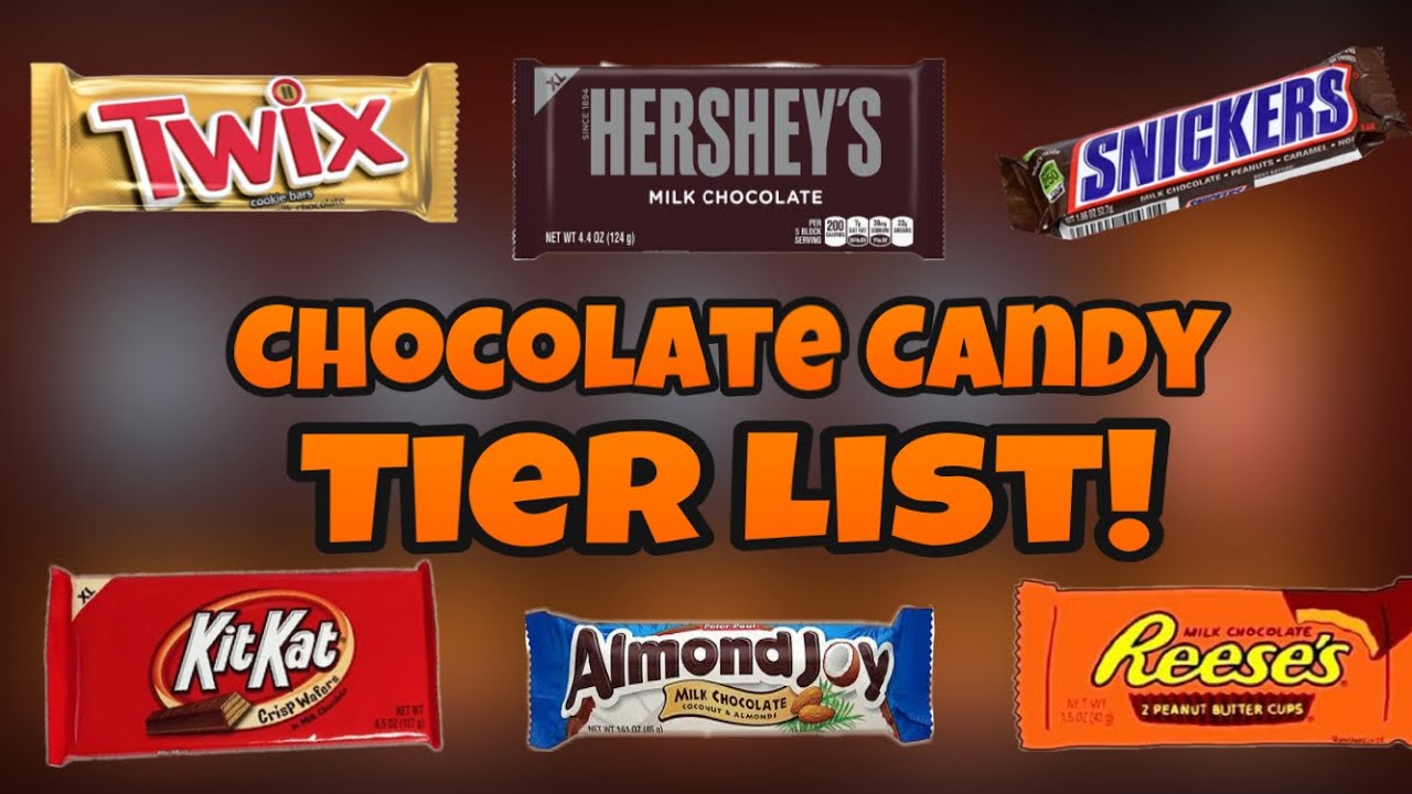 Chocolate Candy Tier List What Is The Best Chocolate Candy
