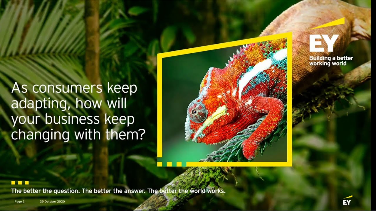 Future Consumer Index – Tracking the Nordics consumer sentiment through the COVID-19 pandemic