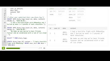 Changing rows with UPDATE and DELETE | Computer Programming | Khan Academy