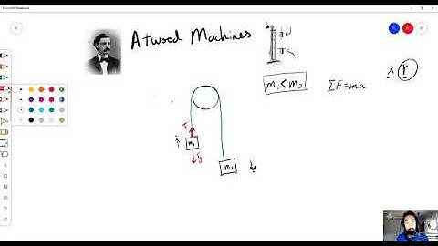 Intro to Atwood Machine
