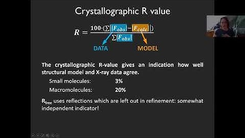 09 Refinement | Lecture Series "Basics of Macromolecular Crystallography"