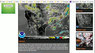 Solar Eclipse Weather Information - Internet Sites and Their Use