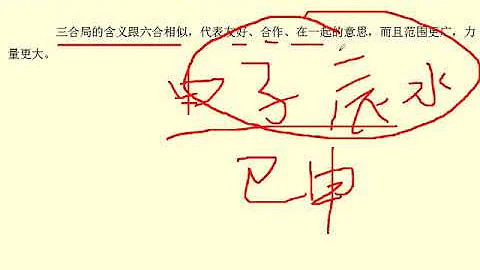 张伟光六爻八卦易经占卜算命入门课程-- 17 地支三合三会 - 天天要闻