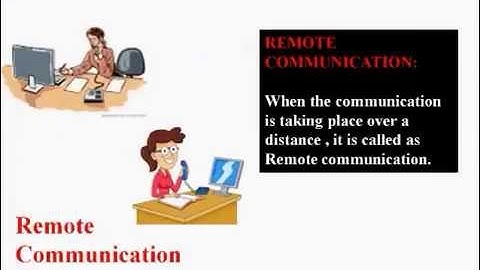 Data Communication|| Introduction ||Basics