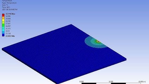 ANSYS Tutorial: Moving Heat Source in ANSYS