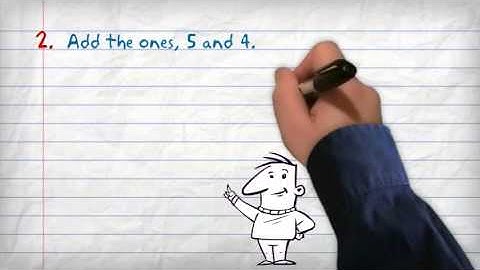 Grade 2: Module 1 Lesson 4: Decomposing Numbers using ten to add