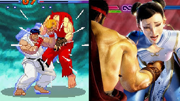 Evolution of Ryu