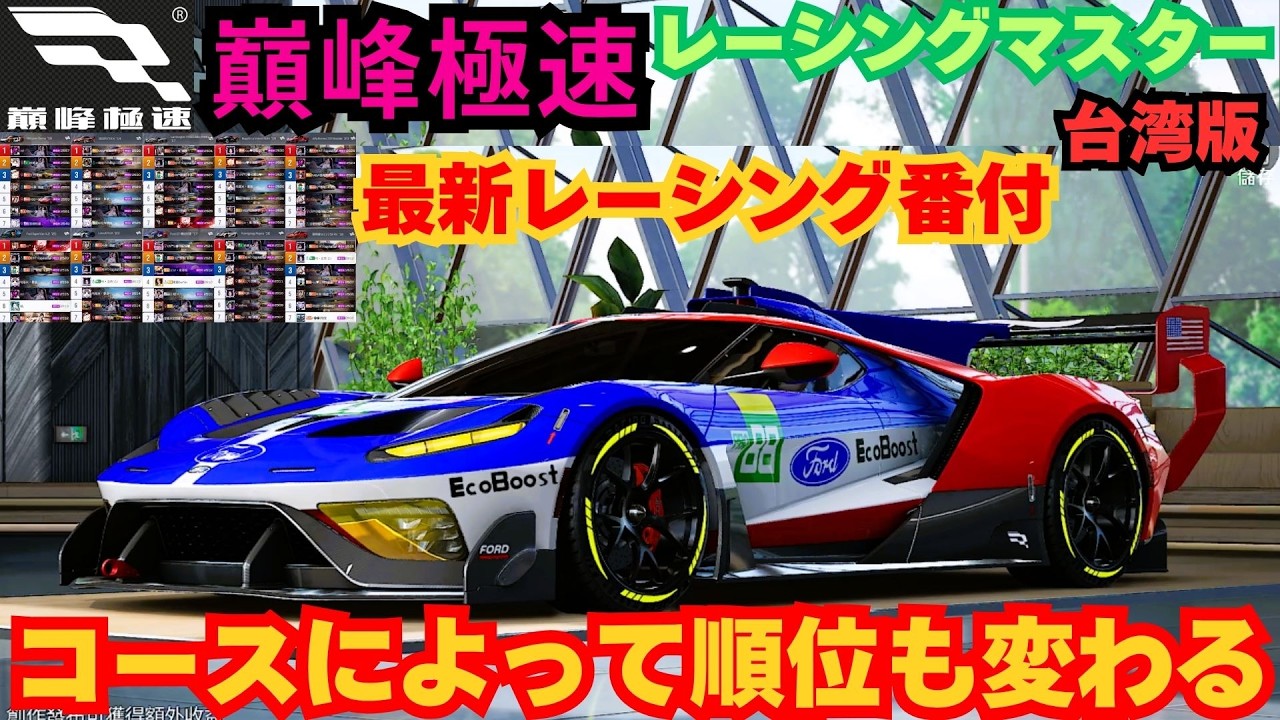 巔峰極速】台湾版レーシングマスター 最新レーシング番付 日本版に来