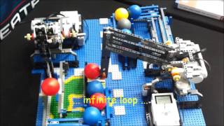 LEGO Mindstorms &quot;GENTL3 HAND&quot;