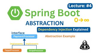 Spring Boot Abstraction Explained | Dependency Injection with Interfaces (Lecture 4)