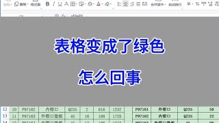 WPS Excel：表格变成了绿色怎么回事？ #wps #excel #办公技巧