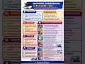 National Commission On Teachers 1999 most important for 👉 #education #ugcnet #ctet #student #nep2020