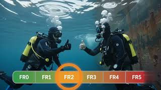 IMO MEPC1 Circ918 Explaination