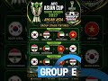 AFC ASIAN CUP GROUP E MATCH #saudiarabia