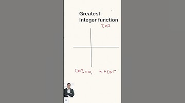 Greatest Integer Function | IITJEE MATHS BY AB SIR #shorts