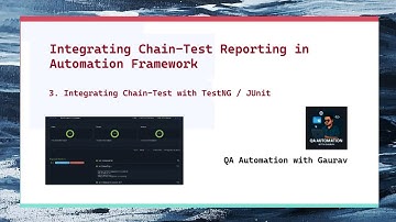 3. Integrating Chain-Test with TestNG / JUnit | ChainTest Reporting | QA Automation with Gaurav