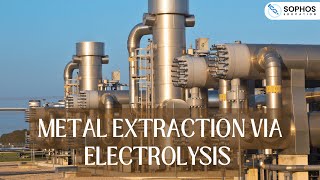 Metal Extraction via Electrolysis
