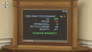 Вступ України до НАТО убезпечив би від нападу Росії, - Ю.Береза