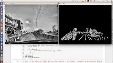 Applyed CLAHE adaptive thresholding to increase contrast of image