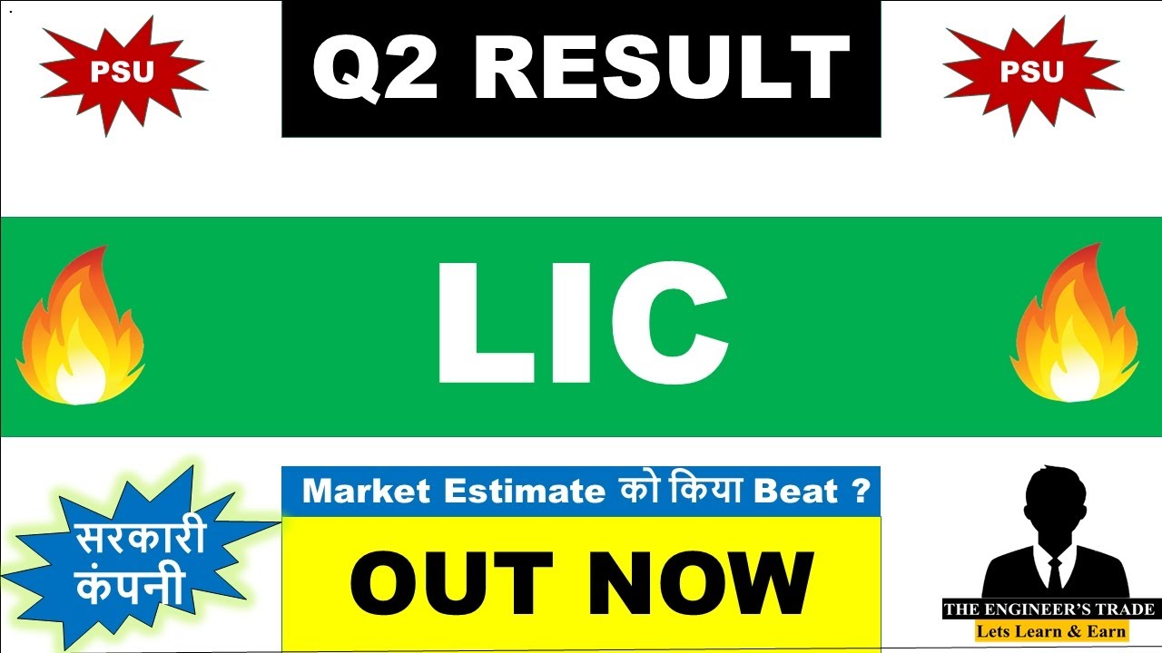 Lic Q2 Results 2026 | Lic Results Today | Lic Share News Today | Lic Share Latest News 