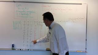 Truth Table Tautology