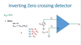 Zero Crossing Detector using Operational Amplifier(Op-Amp) in HINDI