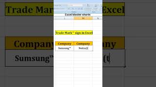 Excel Interview Question । Trade Mark Sign in Excel #excel #microsoft #shorts