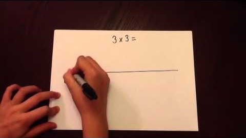 M2: Repeated Addition (Multiplication as repeated addition on an empty number line).