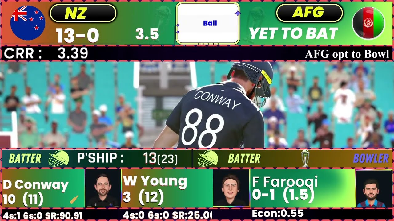 ICC Cricket World Cup Live NZ vs AFG Live Scores New Zealand vs