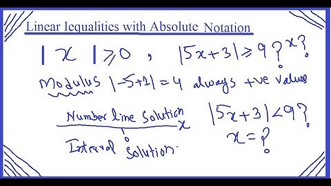 Part 1 Absolute Inequalities