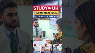 Uk Student Visa Process : Step by Step guide for september 2026 intake #studyinuk #uk #nepal #visa