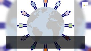 GREEN COMPUTING | Business and Environment