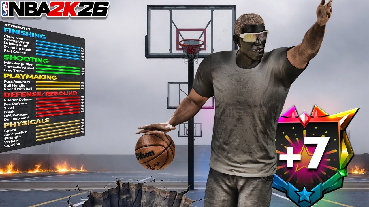 THIS IS THE BEST GAME BREAKING 6'6 BUILD OF NBA 2K26 (SIGS INCLUDED)