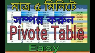 How to make pivot table in Excel. ki vabe Exceler pivot table er kaj kora hoy.Learn BD