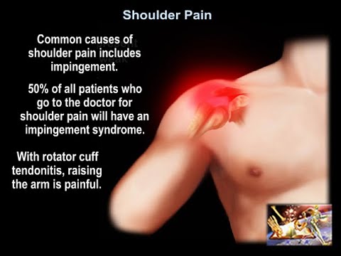 Pain in Both Shoulders: 8 Causes for Bilateral Shoulder Pain – San